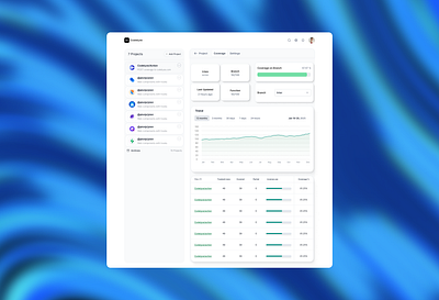 Revamping Codelyze for a Sleek, Intuitive Experience 3d branding dashboards design development illustration landing page software ui uiux design webdesign