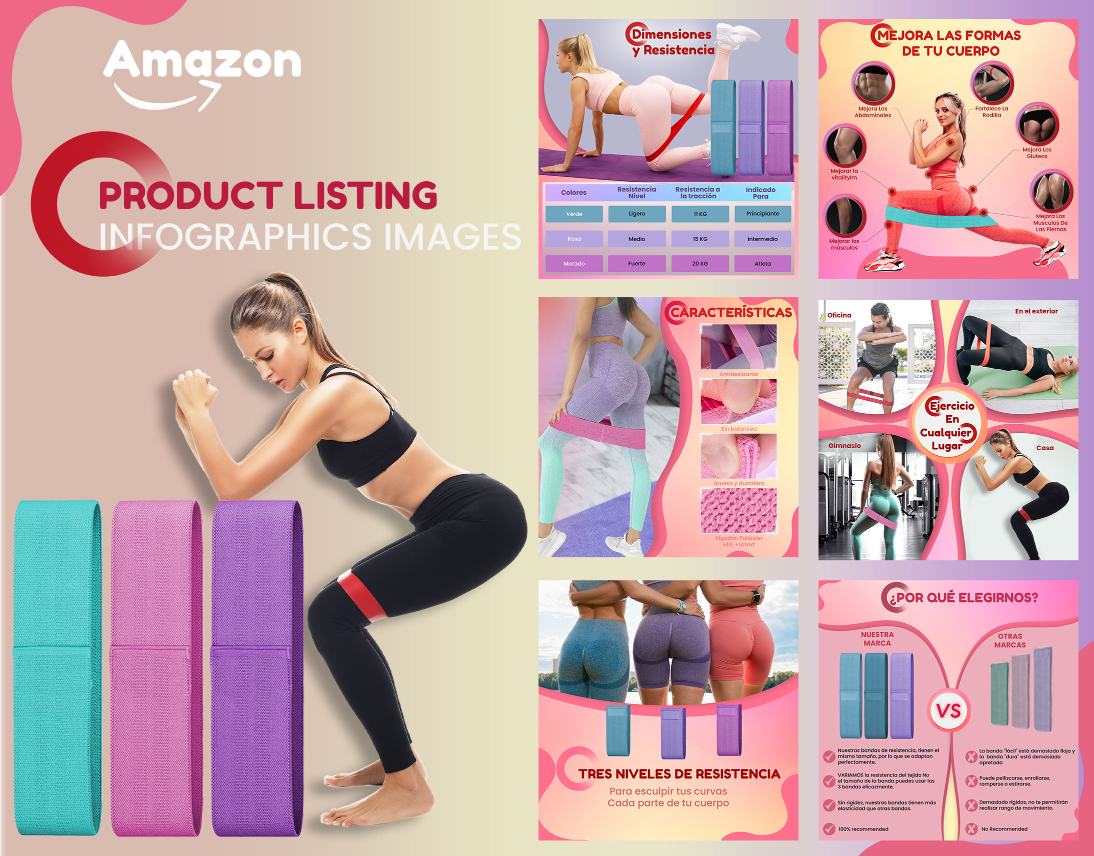 Glute Bands a content amazon amazon listing ebc graphic design infographic listing listing images product design product listing