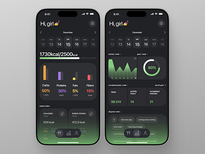 Fitness Tracker App UX/UI appdevelopment appforgirl designcommunity fitnessapp fitnessgoals girlapp healthapp interfacedesign mobileappdesign sportapp statisticaldashboard statisticsui uiux widgetdesign