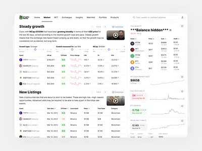 Professional investment research platform. Market page binance bitcoin btc chart coin crypto investment market money rank score table trade trading web3 whale alert