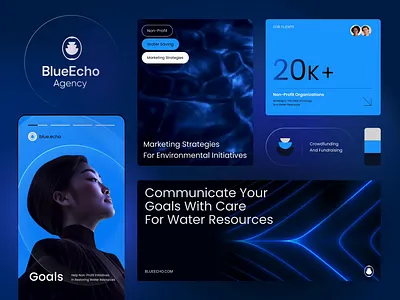 Visual identity for Blue Echo💧 brand brand and identity brand identity branding design eco friendly eco startup ecology environment graphic design identity startup sustainability visual visual identity