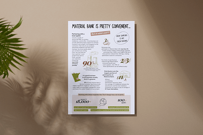 Infographic Flyer brand materials branding branding design copywriting graphic design illustration infographics layout promo sales materials statistics