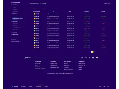 Shery Digi Coin app design figma prototyping ui uiux design ux web design wordpress