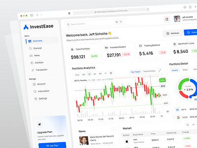 Investease - Stock Investment Dashboard analytics banking crypto crypto app dashhboard finance finance apps fintech fintech app investment investment app investment dashboard portfolio saving stock market stocks trading trading platform wealth wealth management