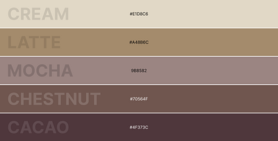 Cocoa Diaries: Brand Colors branding color color palette design graphic design