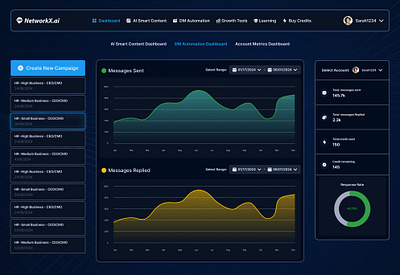 New Dashboard Layout design illustration typography ui ux