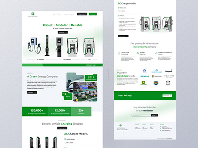 TPG - Landing page cleanenergy ecofriendly ev evcharging futureoftransport green greenenergy landing page smartcharging sustainability sustainabletech techinnovation