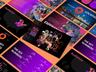 Cincy Soul Food Fest- Event Pitch Deck adobe photoshop business deck creative presentation deck design design events deck events pitch deck events template foot festival graphic design mock up pitch deck pitch deck design pitch deck presentation powerpoint powerpoint presentation powerpoint template ppt presentation design