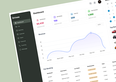 Rent Car Dashboard Admin admin admin panel auto book a car branding car crm dashboard design hire interface product productdesign rent saas saas product transport ui ux webapp