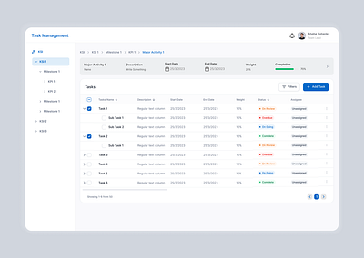 Employee Task Management System ui