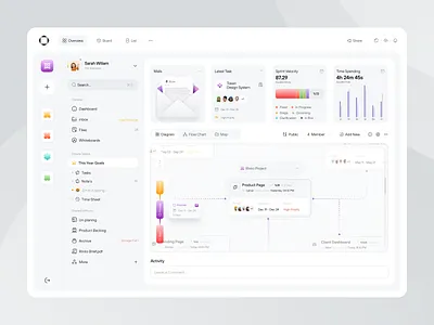 AI Agent's CRM ai ai agent ai assistant ai chat bot ai operator ai saas ai technology artificial intelligence chatgpt claude crm deepseek gemini gpt grok neural network openai platform saas startup