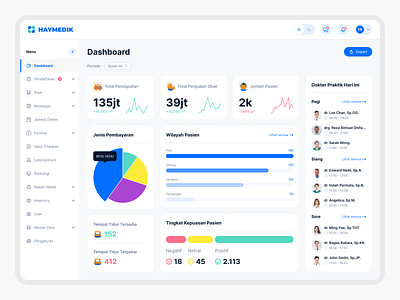 Haymedik - Dashboard in a SaaS Hospital Management System dashboard hospital saas ui