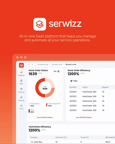 Serwizz - CMMS app cmms dashboard mobile table task ticket ui ux web