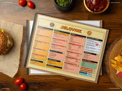 Menu Design bar barbecue bbq beer breakfast bruger dinner drink food graphic design lunch menu design menu layout print design pub pub branding restaurant branding retro vintage wine