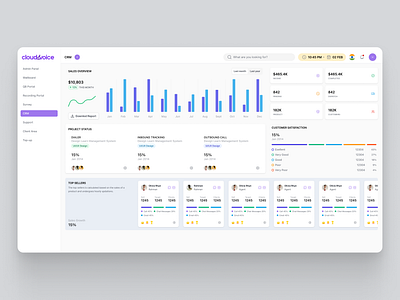 SaaS CRM Dashboard UI – Designed for Productivity! admin app apps business crm customer support dashboard design growth interaction interface job task landing saas saas crm startup task management ui ux workflow