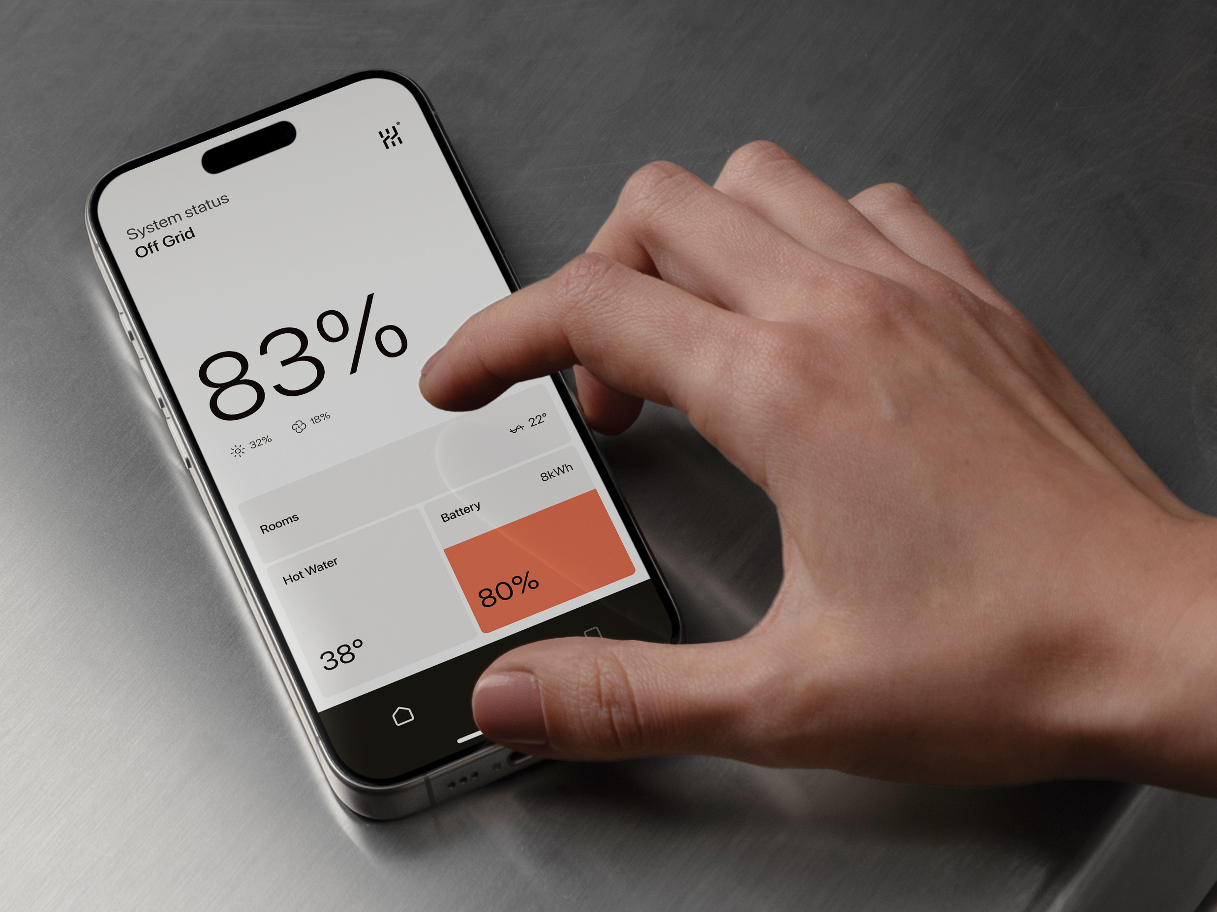 Example of Smart Home Hub