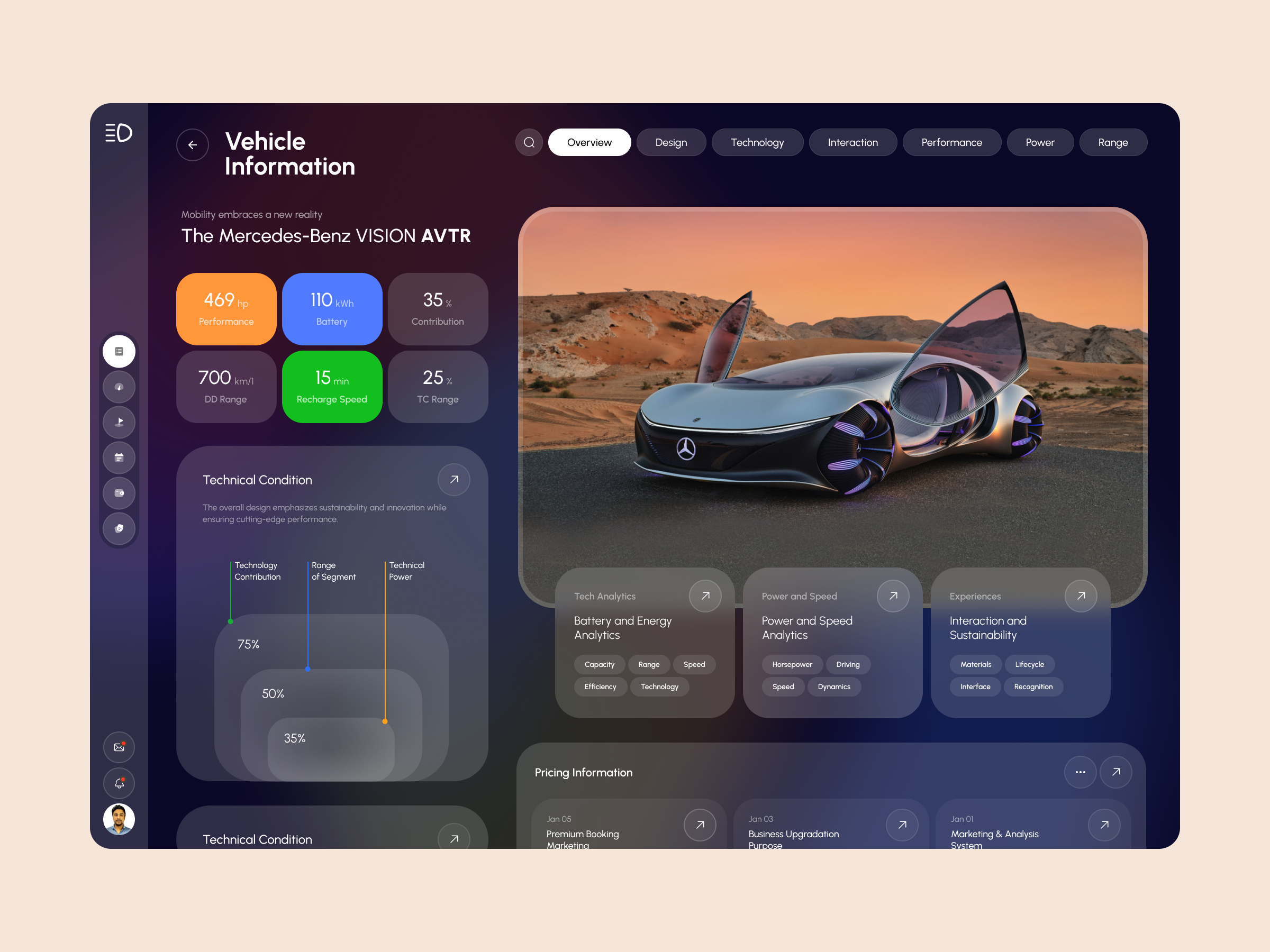 MotoVar- Vehicle Analysis branding design figma layout mockup product ui ux website