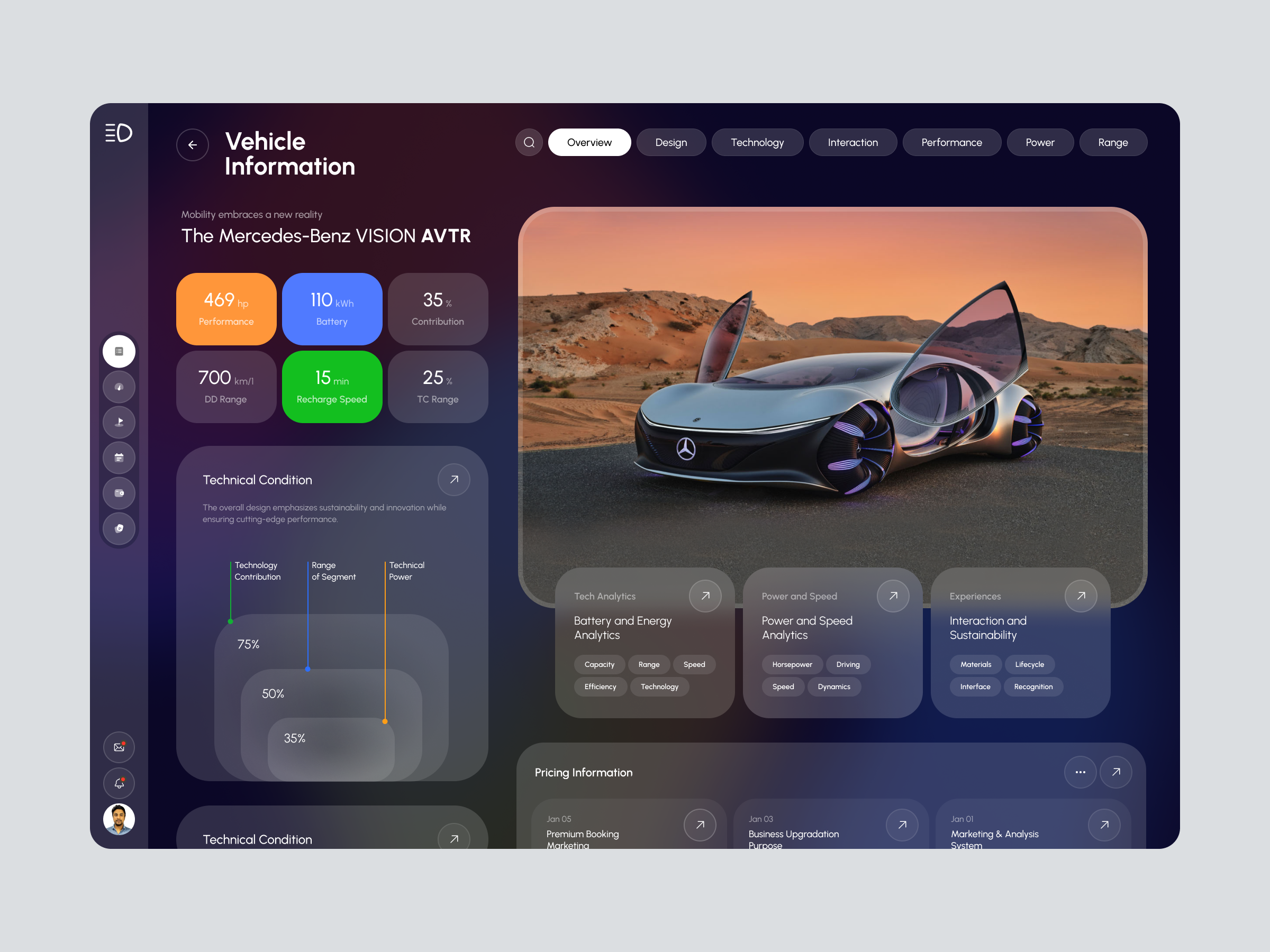 MotoVar- Vehicle Analysis branding design figma layout mockup product ui ux website