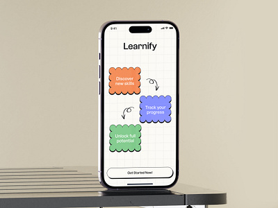 E-Learning Mobile App Design | Learnify android android app design app app design app designer application design focotik ios ios app design learning app learning app design learning course mobile app mobile app design online learning ui uiux user interfaced ux