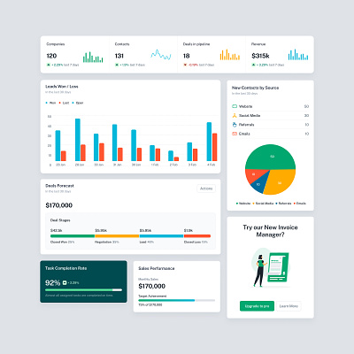 🚀 CRM Dashboard UI Design – Figma 🎨 cards clean crm dashboard figma minimal