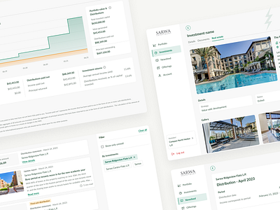 Sarwa cleanui data design details distribution filter invest investment newsfeed profit real estate summary web