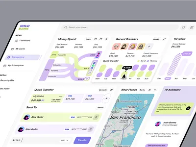 WildBank Software - Finance/Banking Dashboard Design dashboard figma saas ui user experience design ux ux ui ux ui design web app