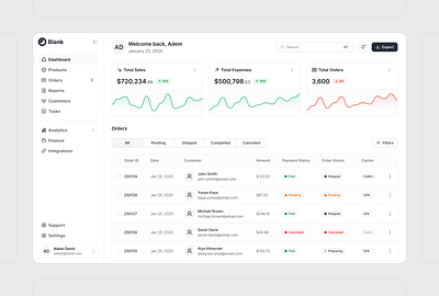 Blank | Dashboard Design account blank branding dashboard design figma finance graphic menu navigation bar navigation menu phosphoricon sheets side menu sidebar statistics ui design uiuxdesign ux design