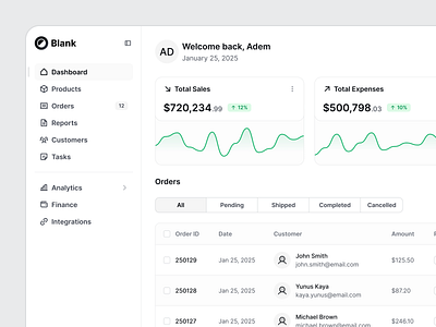 Blank | Dashboard Design account blank branding dashboard design figma finance graphic menu navigation bar navigation menu phosphoricon sheets side menu sidebar statistics ui design uiuxdesign ux design