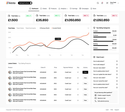 Marketplace Seller Panel dashboard marketplace seller panel seller portal uiux design web design webdesign website design