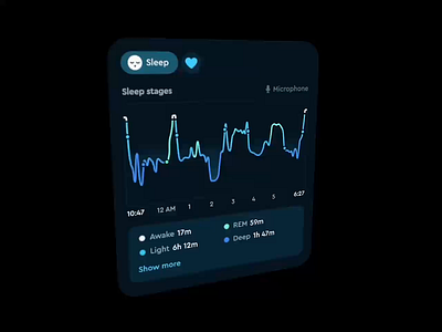 Sleep staging charts data visualization sleep cycle sleep tracking ui