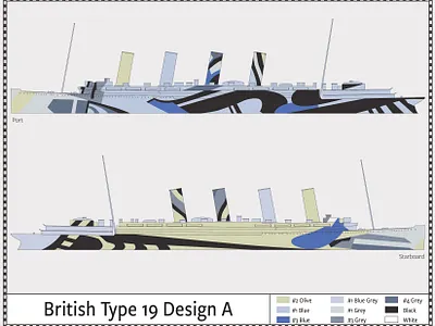 British Type 19, Design A - Dazzle Camouflage - 1917 camouflage dazzle illustration