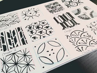 Kanji Memo - Brushpen sketches brush brush illustration brushpen design icon illustration minimal minimalismus minimalistic art scribble sketch traditional traditional illustration ui ux