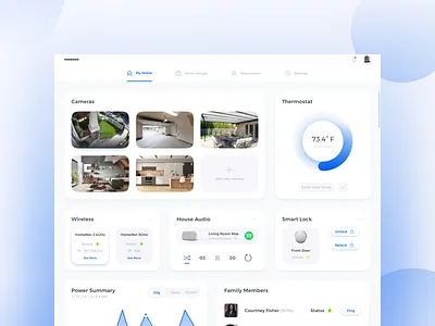 Day 021 - Home Monitoring Dashboard dailyui dashboard design figma ui ux