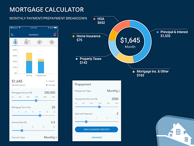 Mortgage Calculator design shot ui