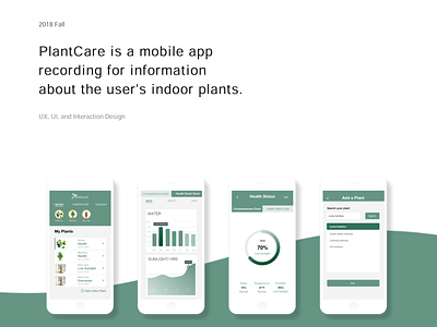 Plantcare app ux ui