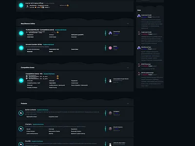 Dawn Of Gaming - IPS 4.4 Template