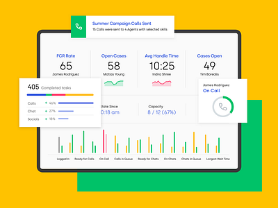 Dashboard mockup dashboard enterprise graph ui