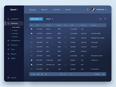 CMS dark theme table view cms dark theme dark ui figma gradient color layout design table ui ux ui design web design