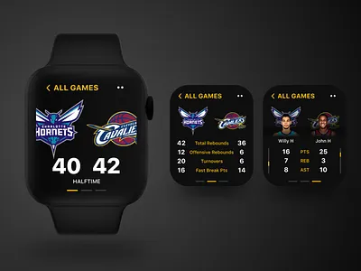 NBA on watchOS - Product Concept app apple watch basketball black clean elegant minimal nba points round score shadow simple sports ui ux watch os yellow