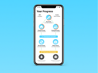 Progress page for game app app design app screen figma game ui gamification ios app prototype sketch ui ux