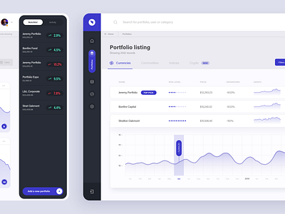 Portfolio Expo dashboard - listing view app dashboard graphs investing ui ux