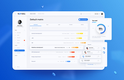 Test Skill: Default Matrix app dashboad design platform skillpage skills skillshare ui ux website