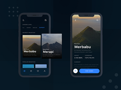 GunungKembar - Make it easy to hiking a mountain adventure hiking indonesia journal mobile mountain survival trip ui uiux ux