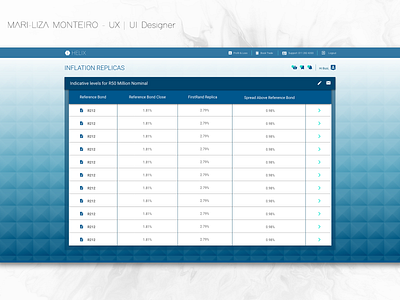 CIB Dashboard - Inflation Replica's corporate banking dashboard data datavisualisation interaction design product design ui ux