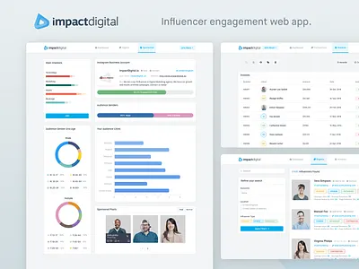 ImpactDigital - Influencer Engagment Webapp app application clean dashboard design layout ui user interface ux web app web app design web application