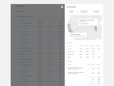 Transaction Insights Panel dashboard insights list map modal platform report saas taxjar