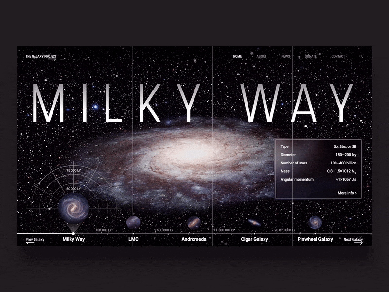 The Galaxy Concept adobe xd concept daily ui dailyinspiration galaxy inspiration interface landing landingpage layout milkyway space ui uiux ux uxdesign uxui web webdesign