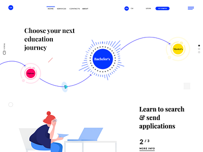 EdTech Landing Page part 1 ui ux