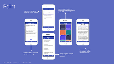 Point - A Journal Companion indesign interaction design journal app julia myers mobile app mobile apps mobile design mobile ui persona creation personas point user research wellness wireframes