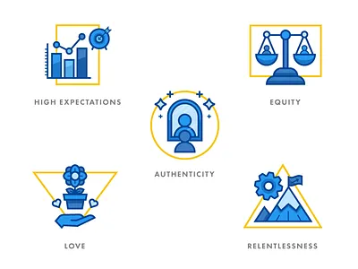 Community Values authenticity community design education equity expectations icon design icons illustration love relentless values